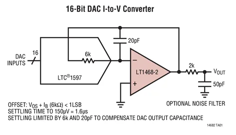 LT1468 LT1468ACDD-2 LT1468AIDD-2 LT1468CDD-2 LT1468IDD-2 - 200 ميجا هرتز، 30 فولت/الولايات المتحدة 16 بت دقيقة AV = 2 Op Amp