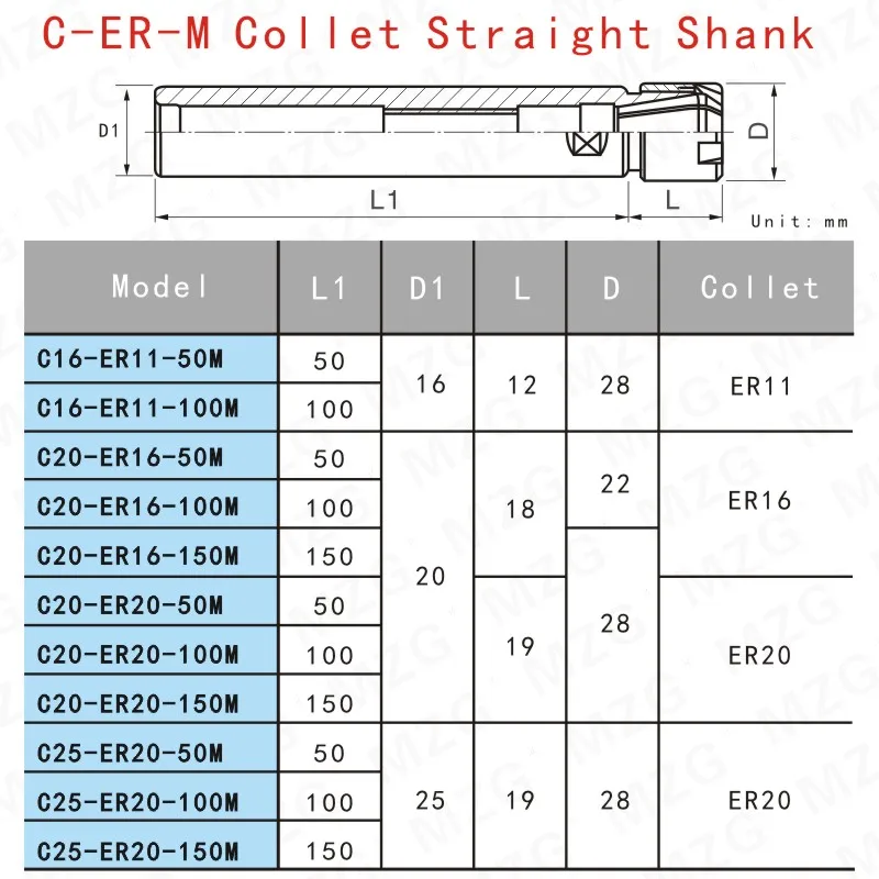 MZG C10-ER11M-100 M Type Extension Milling Cutter Toolholders for Milling Machining Tools Vertical Milling Drilling Shanks