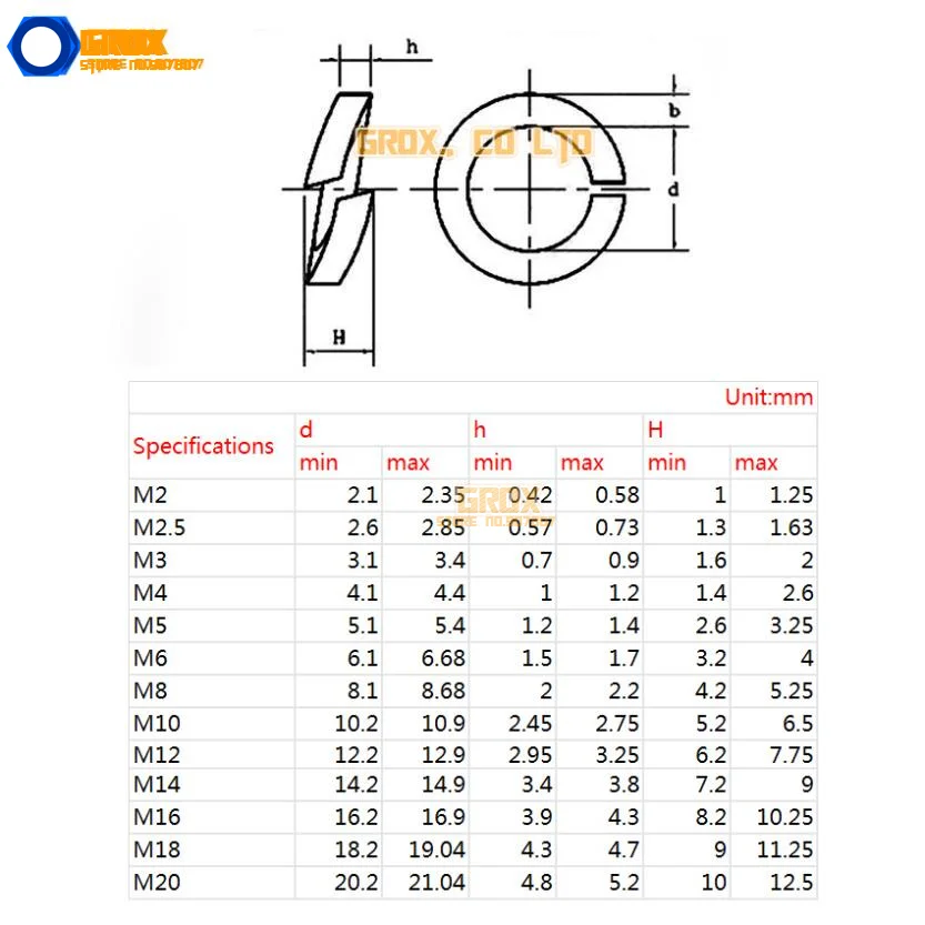 50 Stuks M12 Veerring Marine Grade 316 Rvs