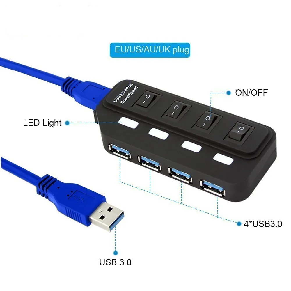 CHYI 4 Port Usb 3.0 Hub متعدد في واحد كومبو Mini Usb3.0 الفاصل مع الاتحاد الافريقي/الاتحاد الأوروبي/الولايات المتحدة/المملكة المتحدة شاحن محول الطاقة عالية السرعة اكسسوارات الكمبيوتر