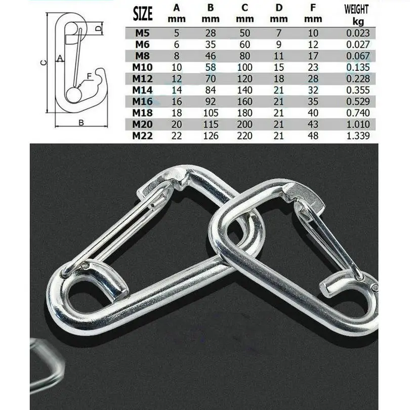 

HQ SSHK01 Spring Quick Link Hook M5-M22 Stainless Steel SS304 Delta Simple Snap Hook