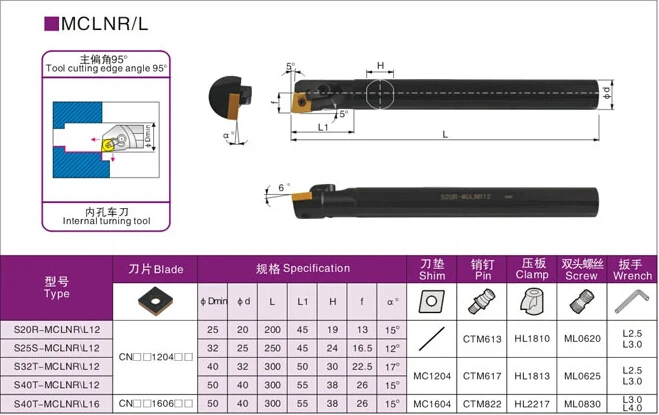 1PCS S16Q-MCLNR12 S20R-MCLNR12 S25S-MCLNR12 S32T-MCLNR12 S40T-MCLNR12 MCLNL12 16mm-40mm CNC Internal Turning tools