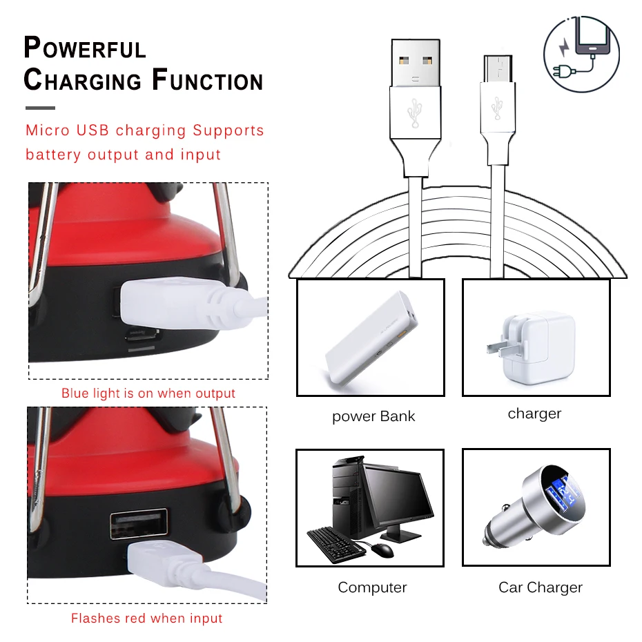 Multifunction Rechargeable COB Work light LED Flashlight Camping Portable Lantern 6 Modes Deformable Fancy Lighting USB Cable
