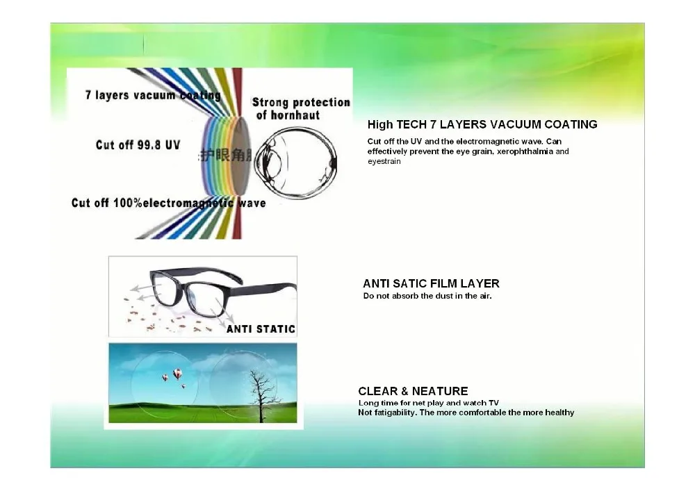 manufacture anti radiation glasses for computer mobile phone and TV 3G | 4G | 5G EMR-F-P Protection 2pcs/ lot