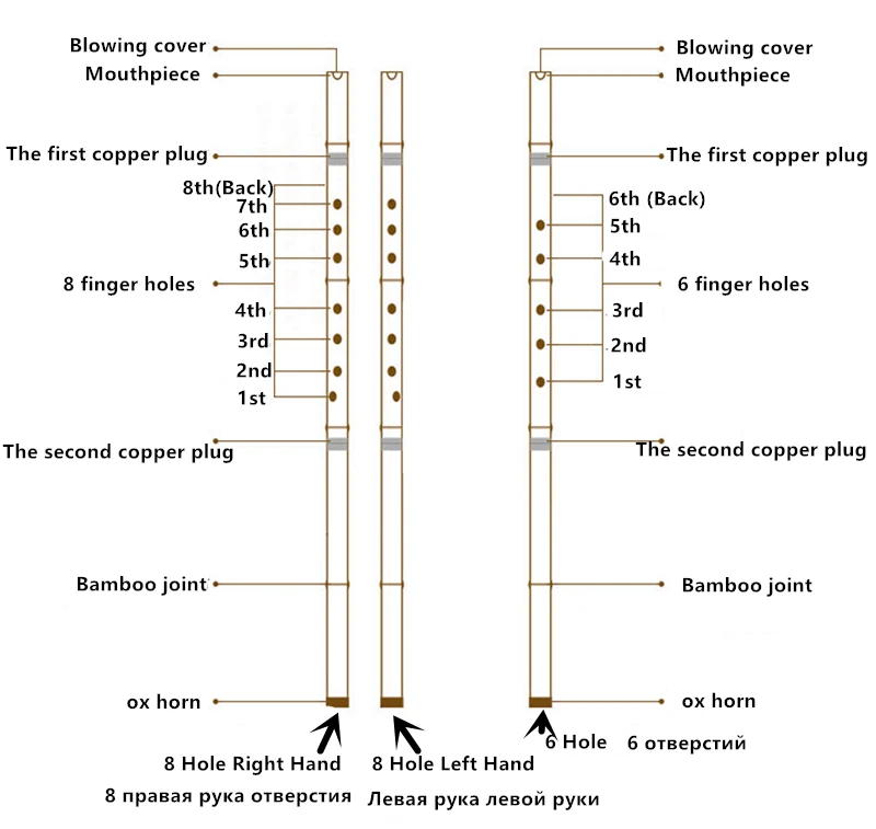 High Quality Chinese Bamboo Flute Xiao 3 Sections Right or Left Hand Flauta Optional Easy To Carry Dizi  Xiao