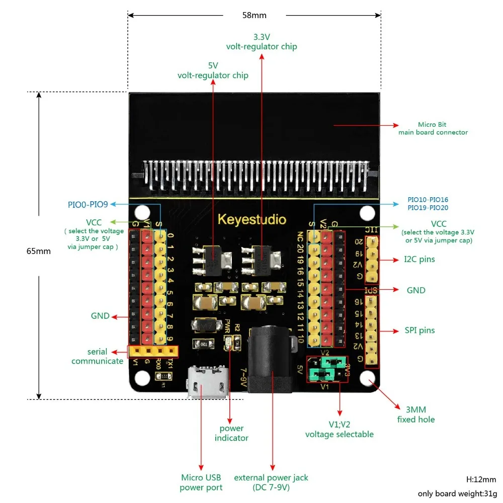 Keyestudio Microbit  Sensor Shield Module V2 For BBC Micro:Bit