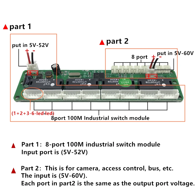 Répartiteur de câblage à 8 ports, haute température, faible puissance, type mini broche, 10/100Mbps, pour contrôle d'accès à la caméra et utilisation en bus, qualité industrielle