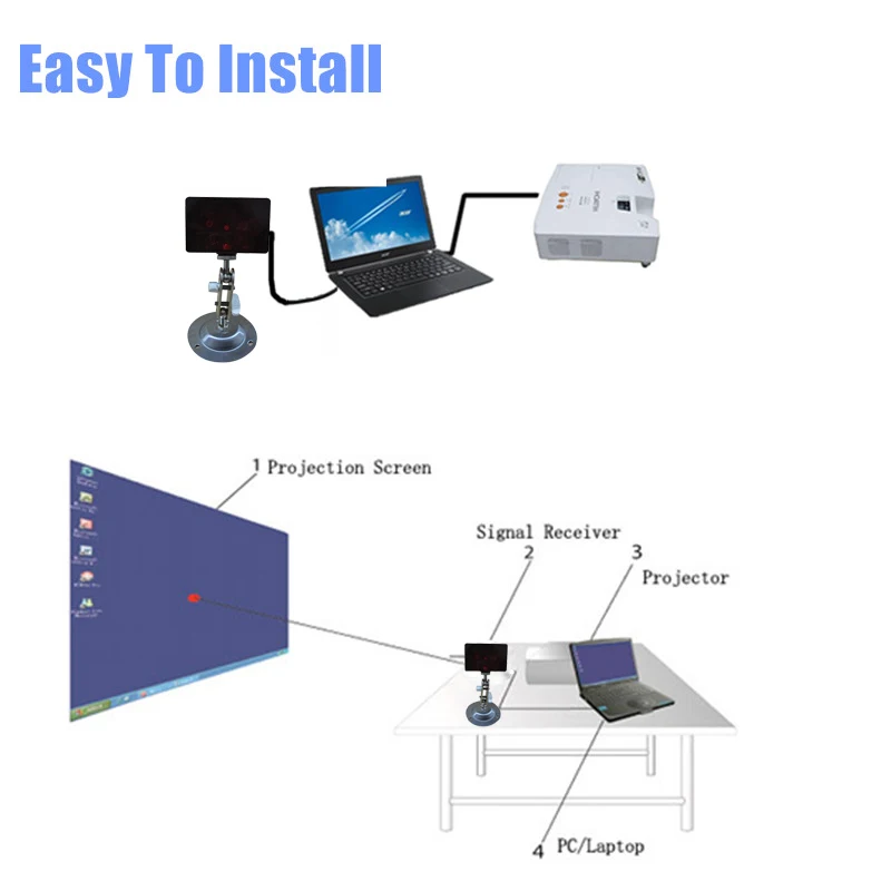 Digital USB interactive white board system pizarras interactivas tableros Aulas Interactivas