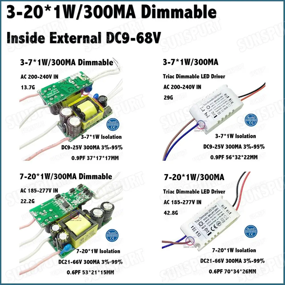 3-10 Pieces LED Driver SCR Dimmable Isolation 3-20W 3-7x1W 7-20x1W 300mA DC9-68V Inside External Constant Current Free Shipping