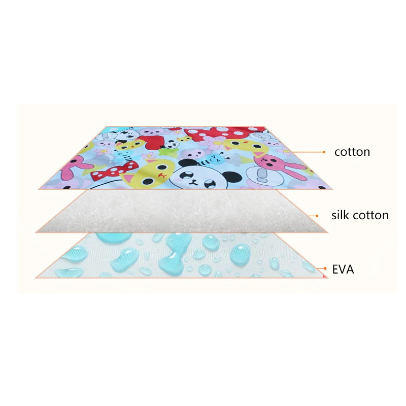 30x40/35x45cm Baby Reusable Mattress Waterproof Diapering Changing Pads Cotton Washable Newborn Mattress Baby Changing Mat