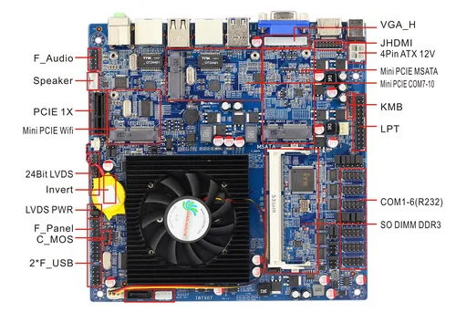 HCIPC M422- 2 HCM19X62A,Baytrail D Processor, Mini ITX motherboards for POS,Digital signature,bank terminal etc