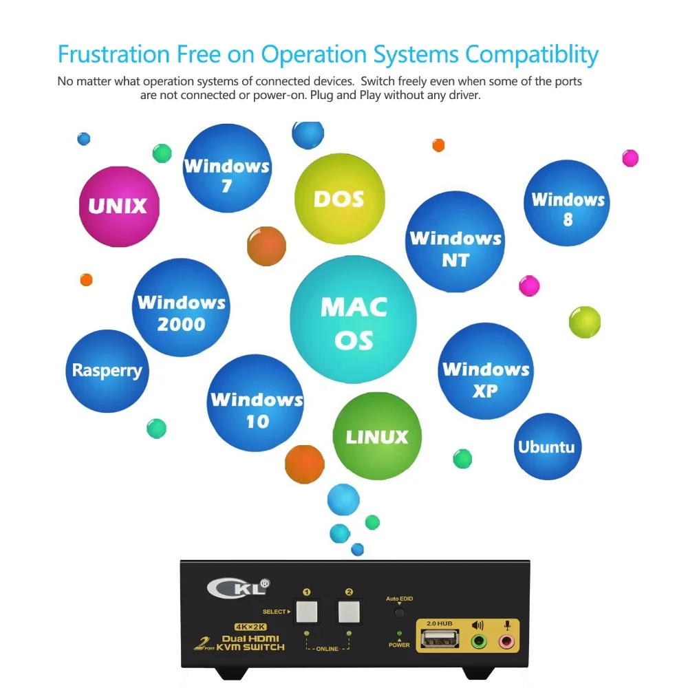 HDMI KVM 스위치 듀얼 모니터 확장 디스플레이, CKL USB KVM 스위치, 오디오 및 HDMI 출력 2 개, PC 모니터 키, 2 포트, 4K @ 30Hz