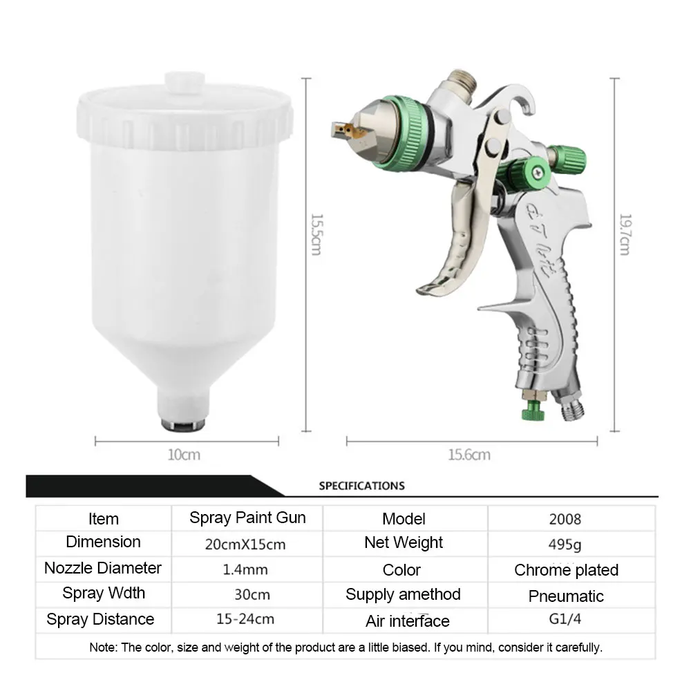 DIY Spray Paint Gun HVLP Kit with 1.4/1.7/2.0 mm Nozzle for Car Paint Sprayers Professional Paint Spray Gun Power Tools