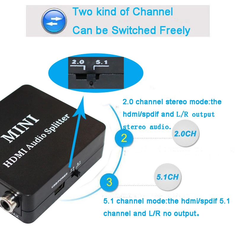 HDMI audio extractor HDMI to HDMI and Optical TOSLINK SPDIF + 3.5mm Stereo Audio Extractor Converter HDMI Splitter Adapter