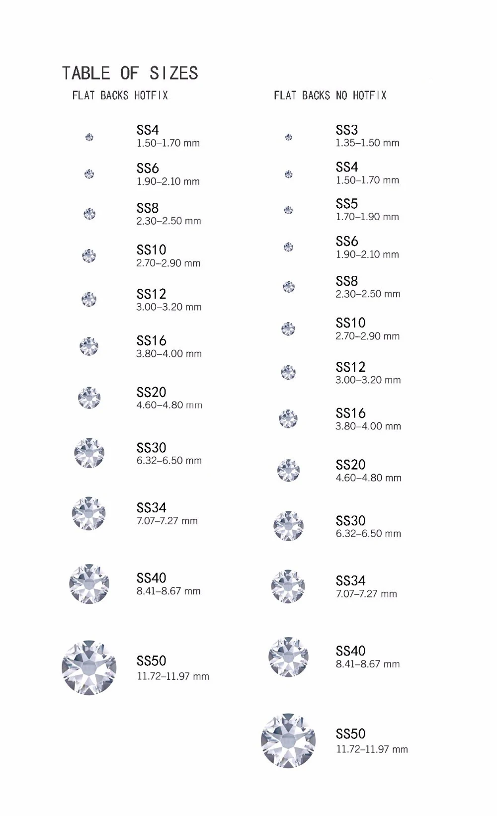 YANRUO 2058NoHF SS3-SS34 Olivine Crystal Stone Glue On Strass Flat Back Non Hotfix Nail Art Glass Rhinestone DIY