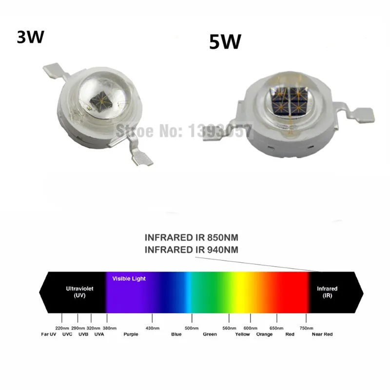 Wysokiej dioda led dużej mocy układu 850nm 940nm na podczerwień 3W 5W emiter koralik świetlny COB 850 940 nm Night Vision kamera telewizji