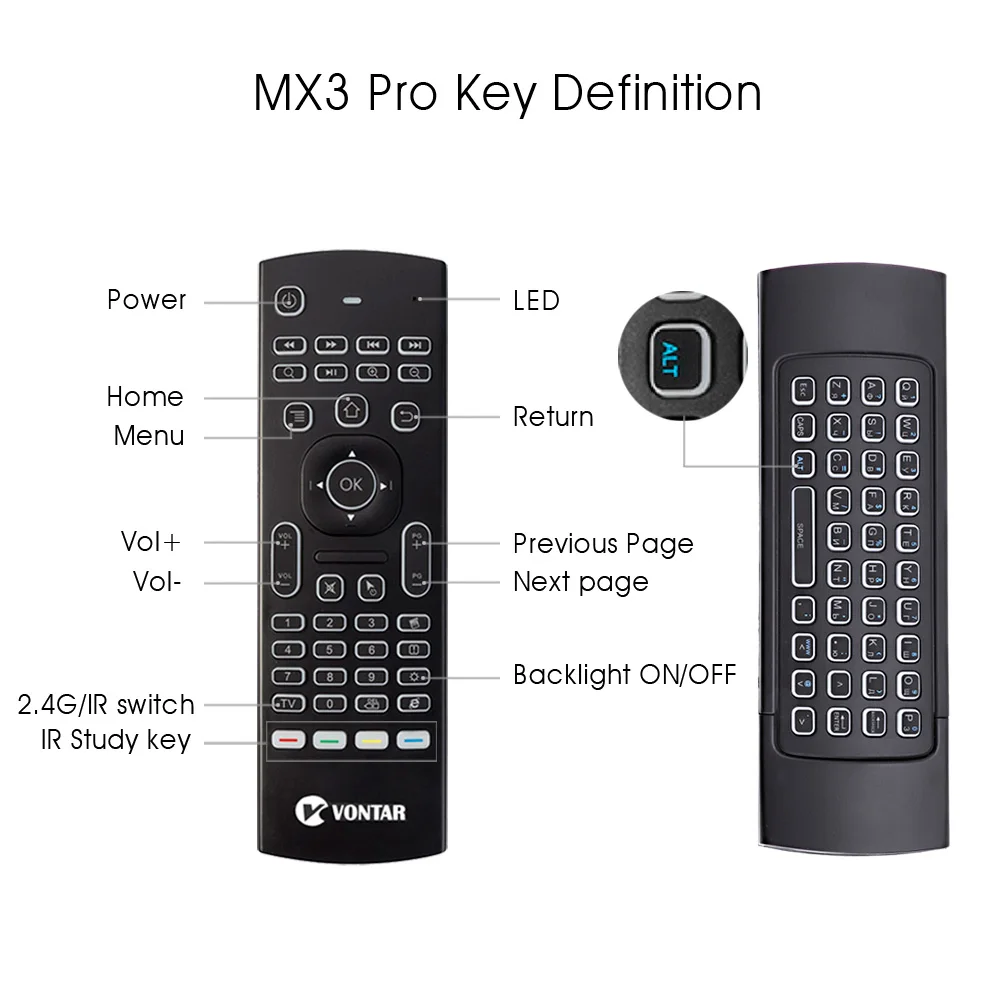 VONTAR MX3 Pro Backlight 2.4G Wireless Keyboard Remote Control IR Learning Fly Air Mouse For X92 X96 Android TV Box