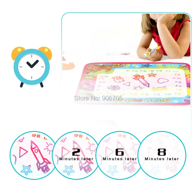 29x19CM Water Drawing Mat With Magic Pen Doodle Painting Picture Water Drawing Play Mat Doodle aqua magnetic drawing board toys