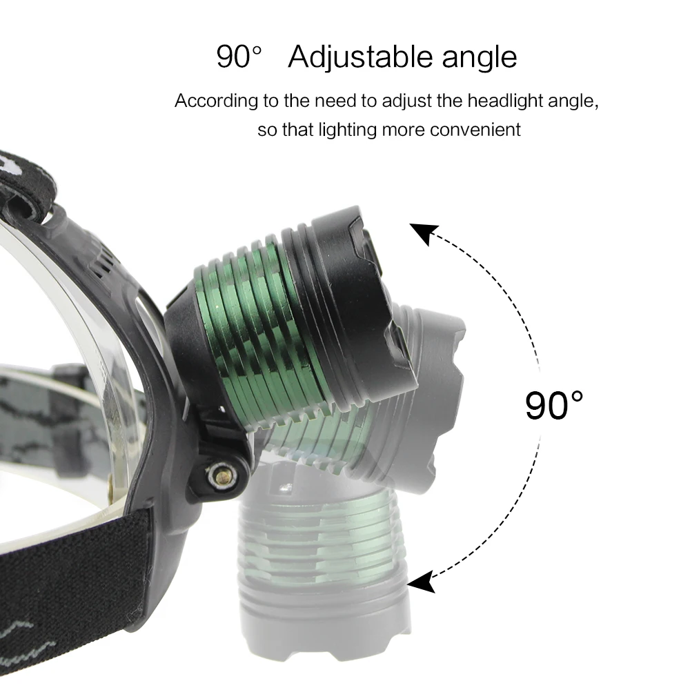 1000LM XM-L T6 LED Headlamp Adjustable Zoom Headlight Torch Flashlight + 18650 Battery + Charger