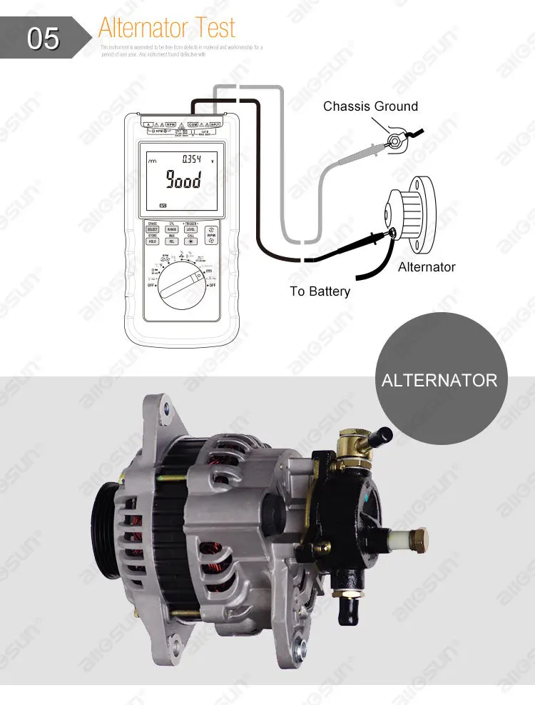 Digital Automotive Multimeter 20A ACA/DCA LCD Autorange Automotive Tester O2-sensor Temp.RPM Dwell Angle ALL SUN EM135 Modern