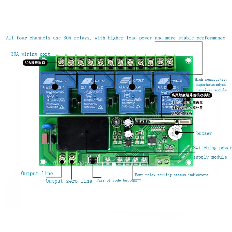 AC220V  380V 4CH 30A RF Wireless Remote Control System Radio Wireless Lighting Switch 3000M Long Distance