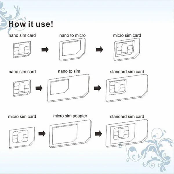 SIM MICROSIM Adaptor Adapter 3 in 1 for Nano SIM to Micro Standard for Apple for iPhone 5 5g 5th