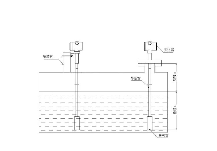 4-20MA level transmitter/Level Controller/input type level sensor For high temperature, corrosive liquid sewage 8m