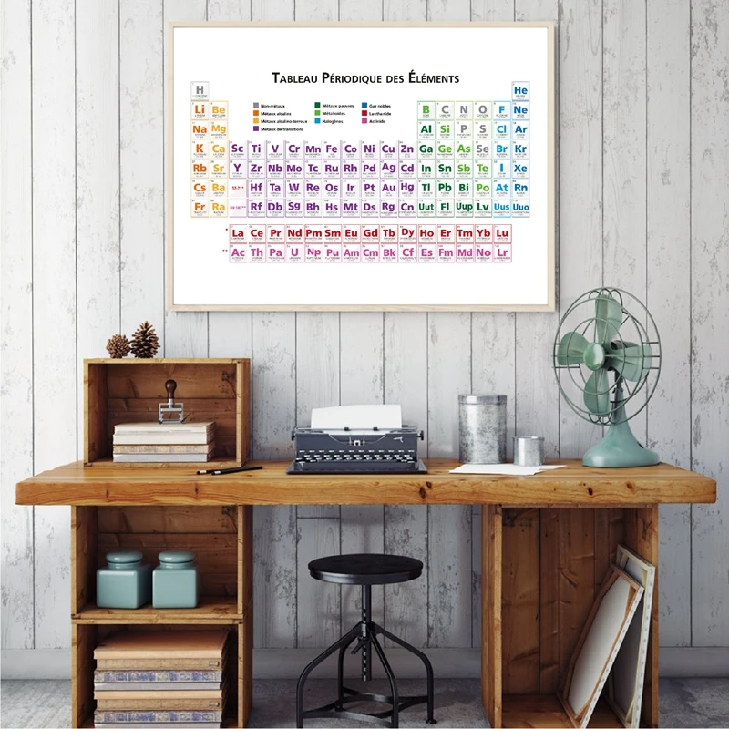 Chemistry Periodic Table of Elements Prints German Spanish French Language Version Lab Wall Art Poster Decor Canvas Painting