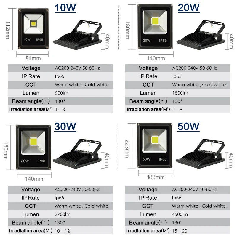 Reflektor Led 10W 20W 30W 50W zewnętrzny reflektor punktowy światło halogenowe AC 220V 230V wodoodporne IP66 IP65 profesjonalne oświetlenie lampy