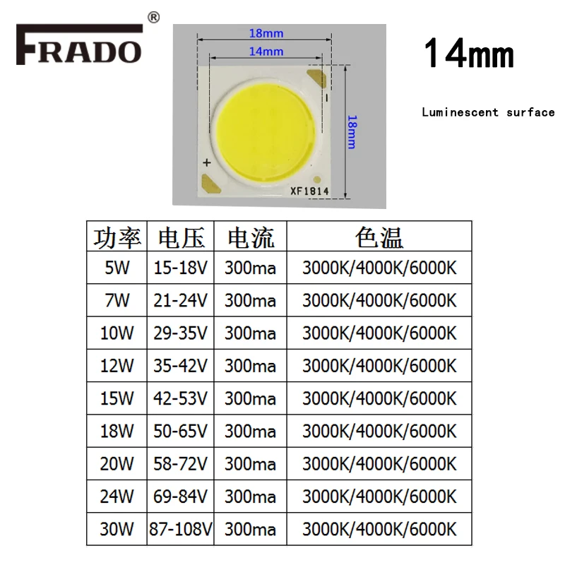 2 Stück Hochleistungs-LED-Chip 3W 5W 10W 15W 20W 24W 30W Integrierte SMD COB Perlen Warmweiß/Neutralweiß Lampendiode für LED-Glühbirne Strahler – Detail 5