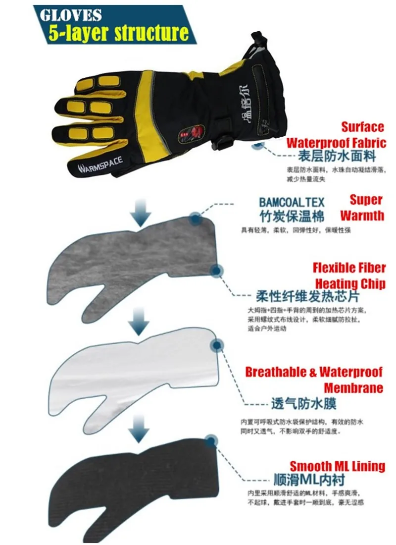 Guantes eléctricos inteligentes para esquiar, manoplas de esquí con pantalla táctil, autocalentamiento con batería, impermeables, 3M