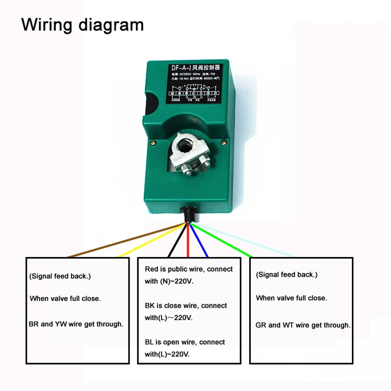 100MM proportional air valve with 16Nm drive,  Intelligent air damper acutoator with 5 position controller 220 v switch 60S