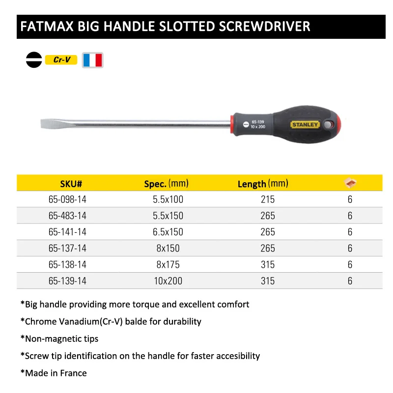 Stanley 1- piece professional grade slotted screwderiver with big soft handle screw driver 5.5mm 6.5mm 8mm 10mm FatMax Cr.v