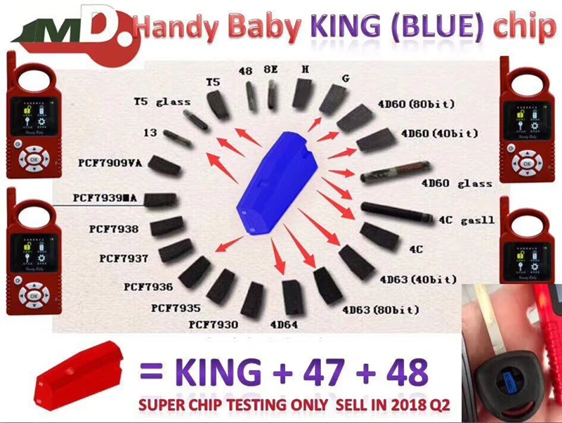 سيارة مفتاح بعيد فارغة رقاقة 46 47 48 8E T5 7935 7936 4D 4C 8C 4D63 72G 4D60 KD JMD VVDI 46 48 4D الملك نسخة رقاقة شبيه