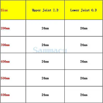 Effective Length 200/300/400mm Joint #19-#19 #24-#24  Graham Condenser Coil Glass Condenser Lab Serpentine Spiral