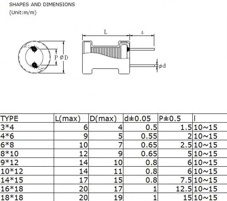 100 pcs/lot Power Inductor DIP 6*8mm 8*10mm 9*12mm 2.2UH 4.7UH 10uH 22uH 100 uH 330uH 470uH 1MH 2.2MH 4.7MH 10MH – Detail 1
