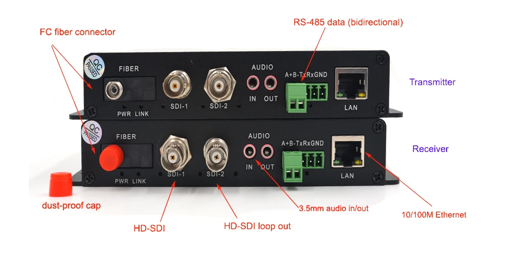 Imagem -06 - Sdi Vídeo Áudio Ethernet Rs485 Fibra de Dados Conversores de Mídia Óptica Transmissor e Recevier para hd Sdi Cctv Alta Qualidade hd