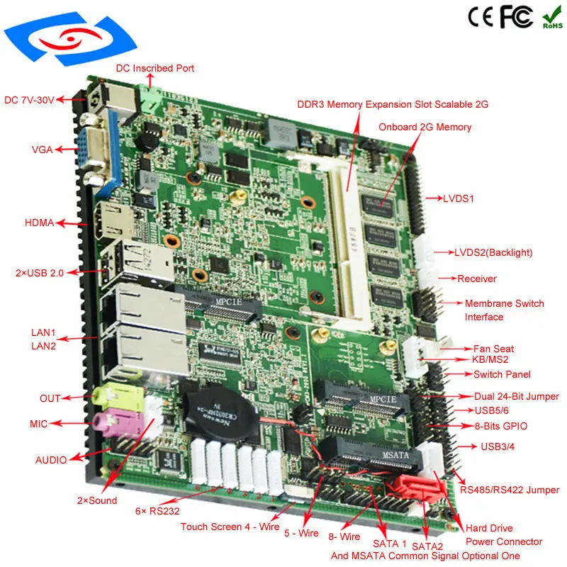 Motherboard Industrial Fanless Intel Atom N2800 Dual Core Mainboard SATA Msata 12V DC power supply