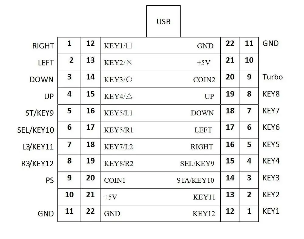 xin mo 2 Players Arcade to USB Controller Adapter Joystick Connector Cable Wiring Kit For MAME Keyboard Encoder Board