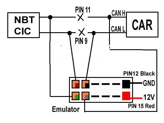 for BMW 1er 3er F20 F3X CIC RETROFIT ADAPTER CAN FILTER BMW NBT/F2x/F3x NBT Emulator,(F25 =F1x CIC Don't support )