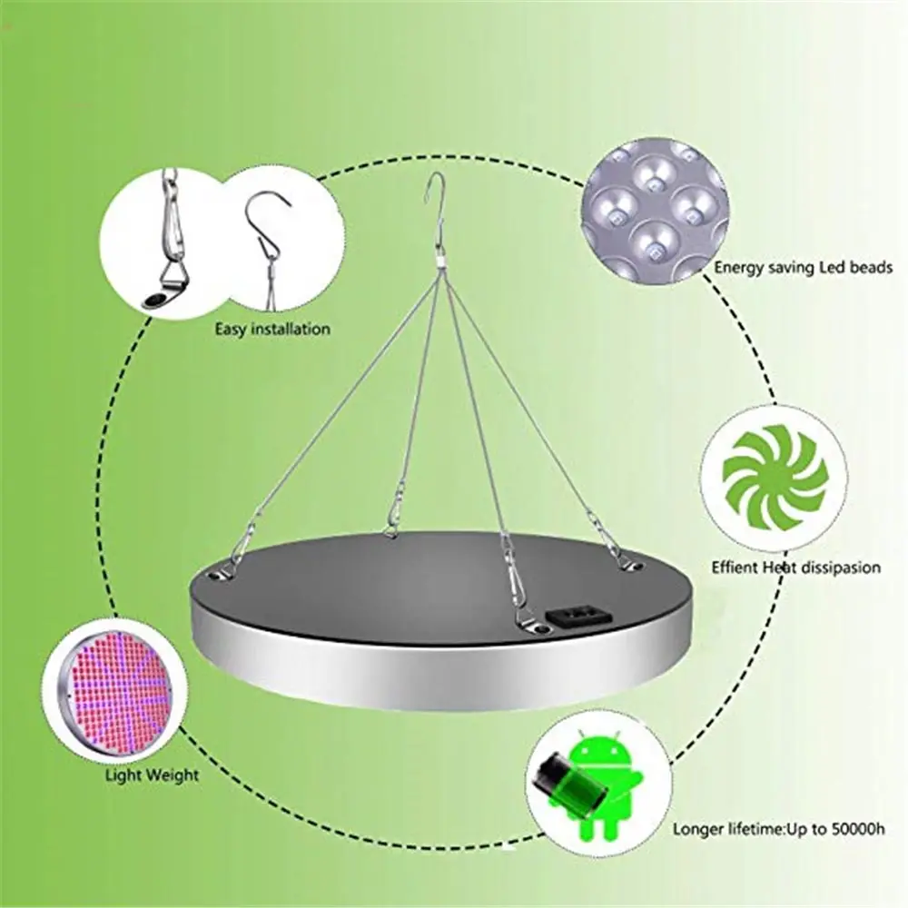 Imagem -04 - Lâmpada Led para Cultivo em Estufas e Hidroponia 100w Espectro Completo Painel de Lâmpadas