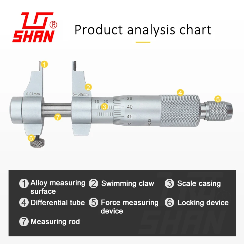 High precision Inside Micrometer 5-30 25-50 50-75 75-100mm measurement Inner diameter micrometer Carbide Measuring Tools