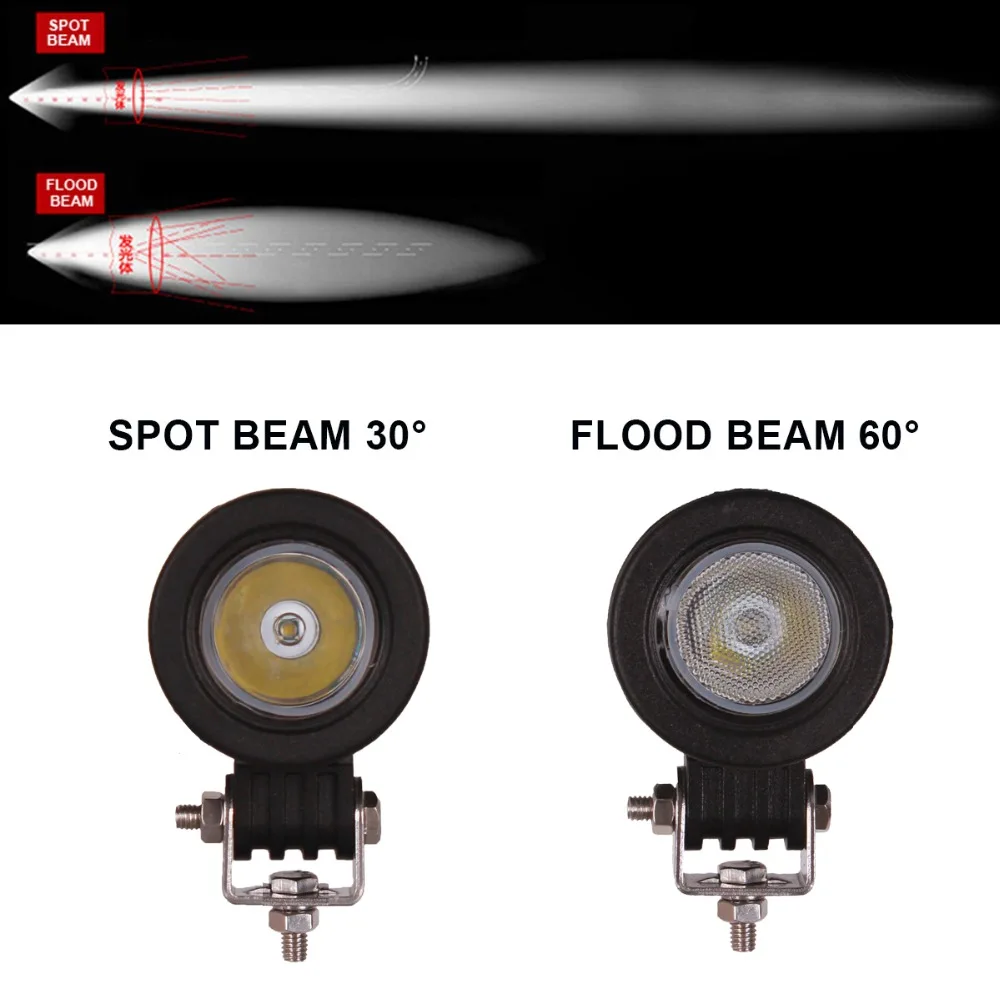 10W LED Work Light 12V 24V 2Inch Mini Car Auto Truck ATV Motorcycle 4X4 4WD Tractor Bicycle Indicator Fog Lamp Driving Headlight