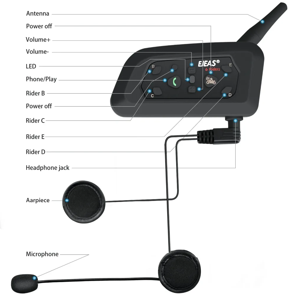 EJEAS V6PRO Motorrad Bluetooth Helm Headset Intercom 850 mAh MOTO Communicator 1200 m Interphone für 6 Fahrer