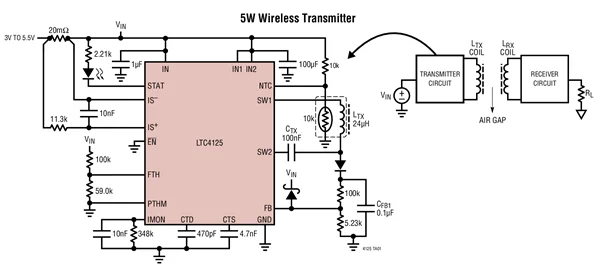 LTC4125EUFD LTC4125IUFD LTC4125 - เครื่องส่งสัญญาณพลังงานไร้สาย AutoResonant 5W