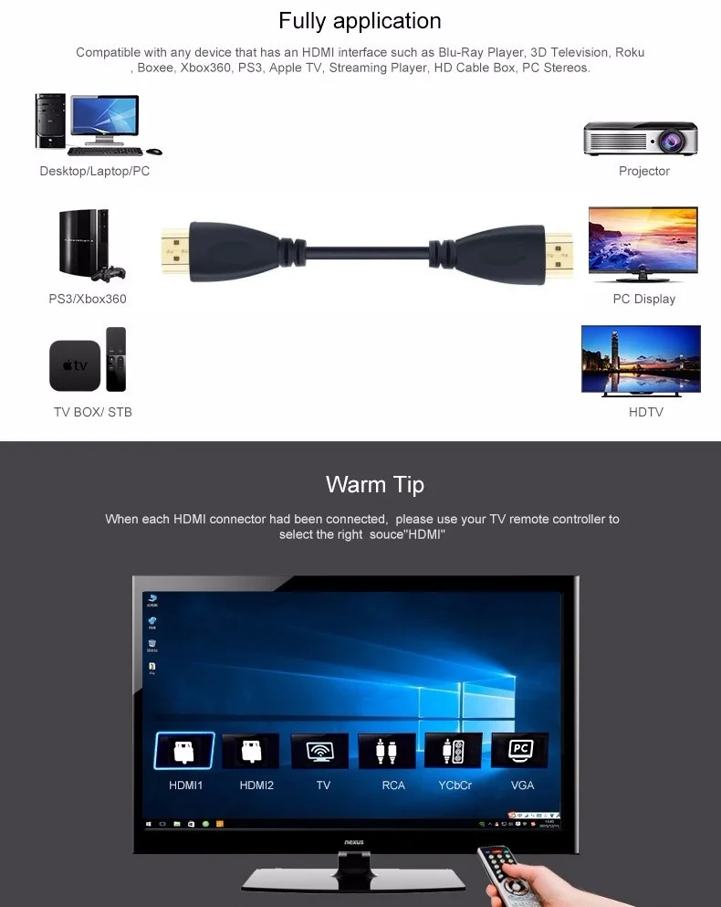 Kabel kompatybilny z HDMI 1m 1.5m 2m 3m 5m 6ft 10ft kabel HDMI z ethernetem dla HDTV odtwarzacze DVD dekodery satelitarne DVRs