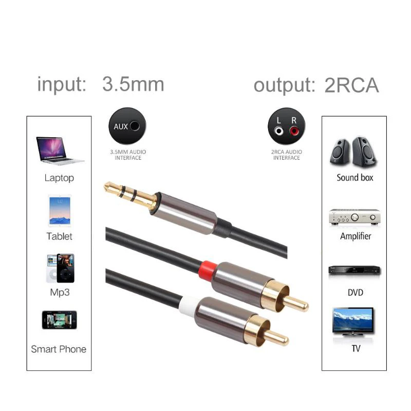 Felkin RCA Cable 2RCA to 3.5mm Audio Cable RCA 3.5mm Jack RCA Car Aux Cable Male to Male for MP3 Speaker Headphone Amplifier DVD