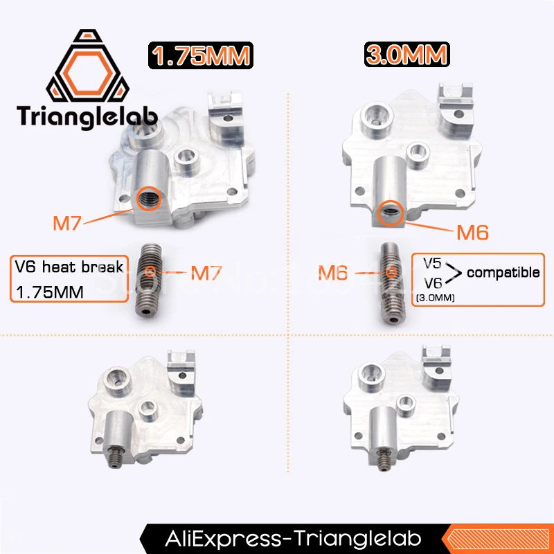 3D-принтер Trianglelab Titan Aero, обновленный радиатор, экструдер Titan и запчасти для 3D-принтера V6 Hotend Reprap i3, бесплатная доставка