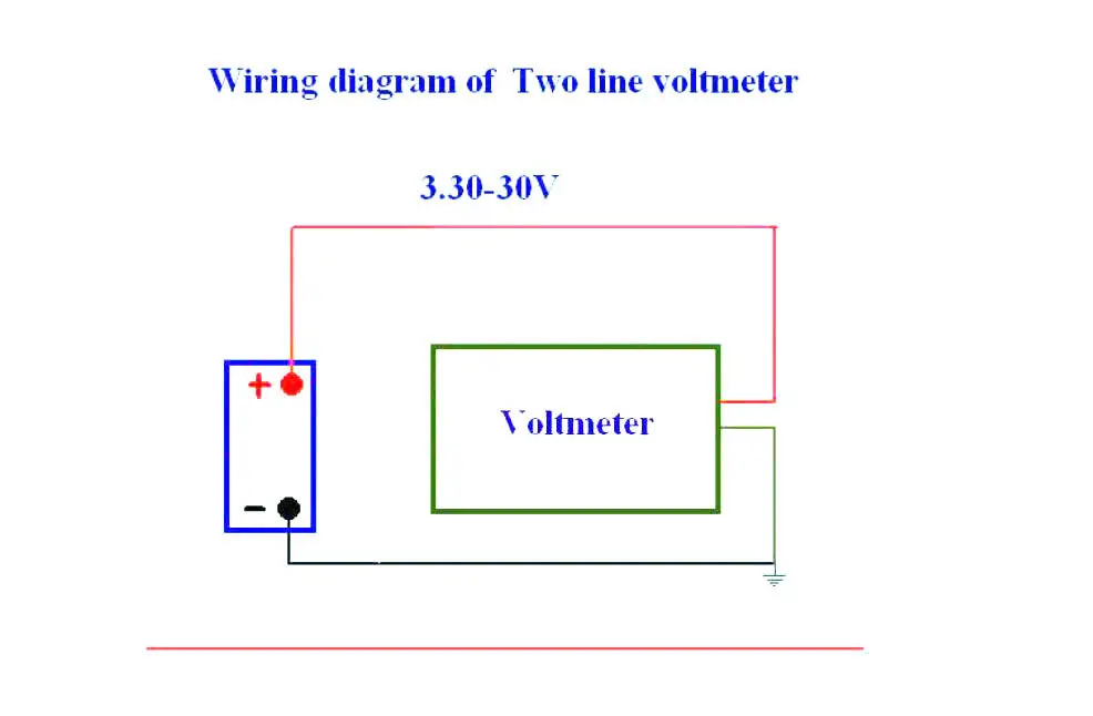 2wire DC 3.30V-30.00V Voltmeter Digital Voltage monitor 5v 12V 24V car battery