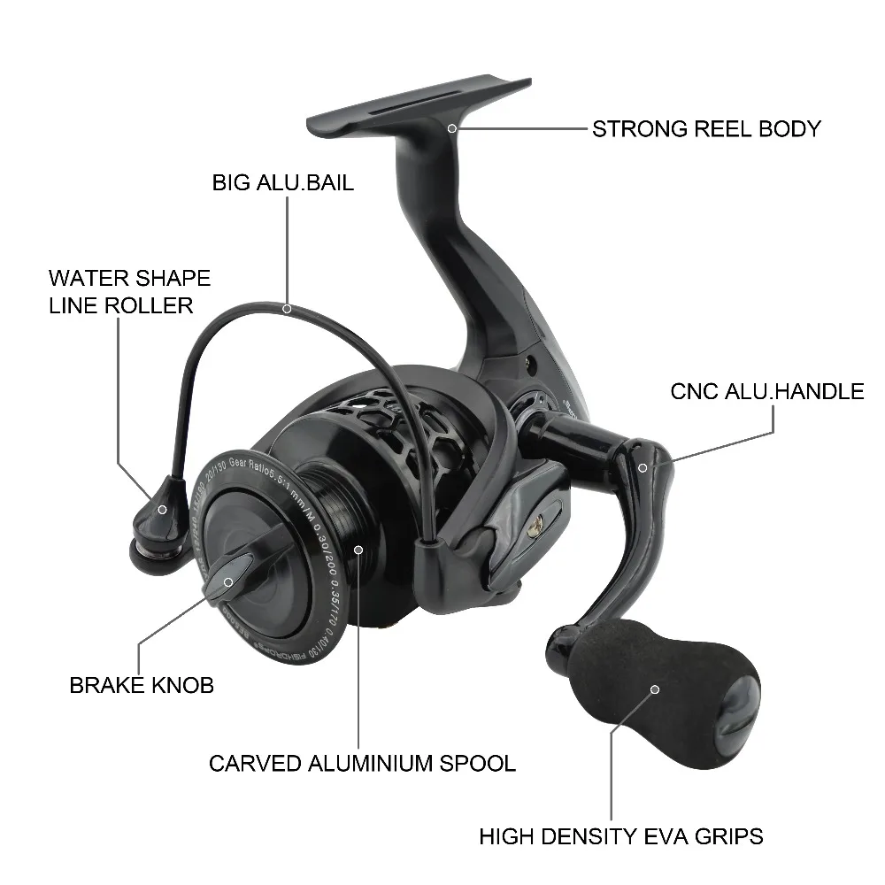 Carrete Spinning Fishdrops 12 Rodamientos para Pesca en Agua Salada - imagen 2